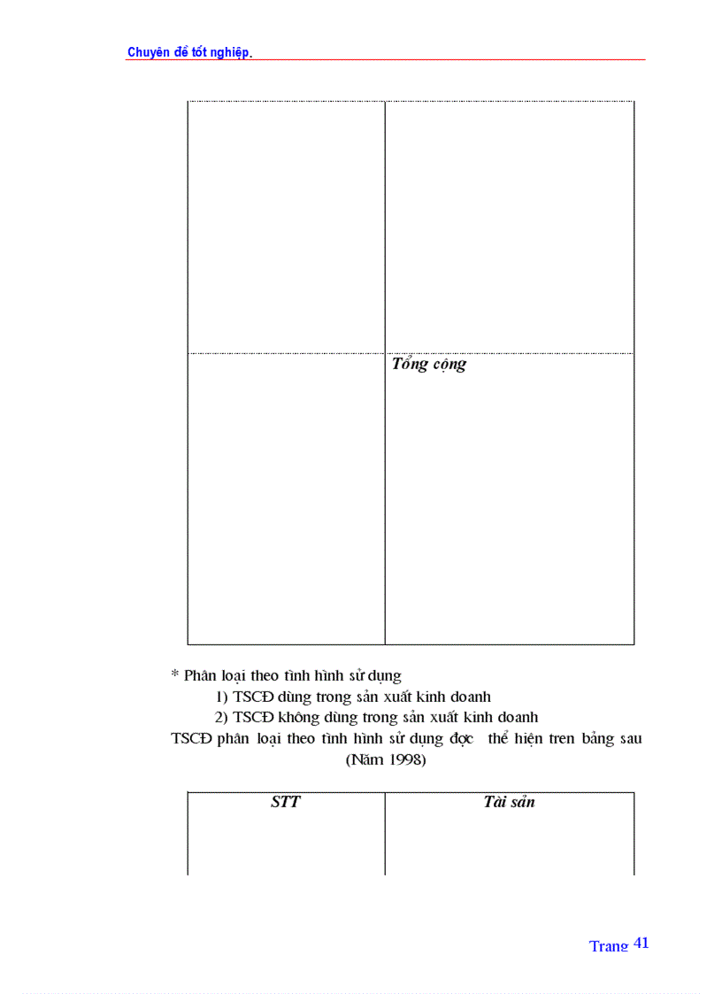 image for page Tổ chức hạch toán TSCĐ với việc nâng cao hiệu quả sử dụng TSCĐ ở Công ty quản lý và sửa chữa đường bộ 234