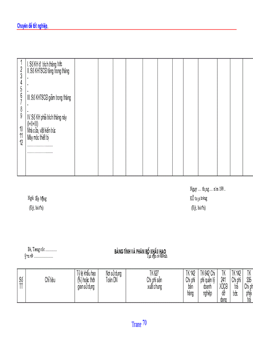 image for page Tổ chức hạch toán TSCĐ với việc nâng cao hiệu quả sử dụng TSCĐ ở Công ty quản lý và sửa chữa đường bộ 234