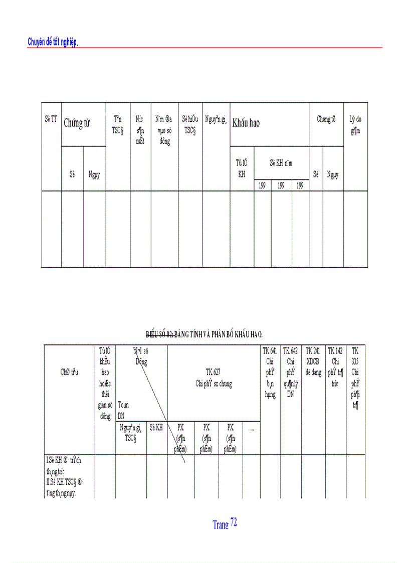 image for page Tổ chức hạch toán TSCĐ với việc nâng cao hiệu quả sử dụng TSCĐ ở Công ty quản lý và sửa chữa đường bộ 234