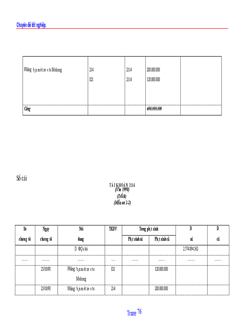 image for page Tổ chức hạch toán TSCĐ với việc nâng cao hiệu quả sử dụng TSCĐ ở Công ty quản lý và sửa chữa đường bộ 234