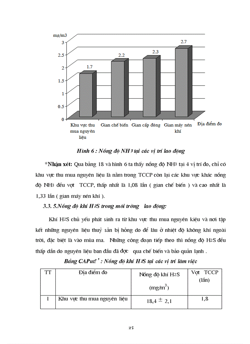 image for page Nghiên cứu đặc điểm môi trường lao động và tình hình sức khoẻ của nữ công nhân chế biến thuỷ sản đông lạnh tại Công ty cổ phần XNK thuỷ sản Quảng Bình
