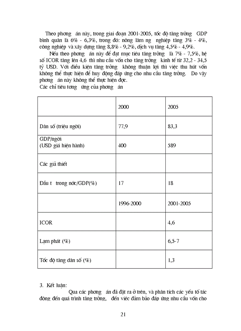image for page Thực trạng về đảm bảo vốn đầu tư cho mục tiêu tăng trưởng kinh tế giai đoạn 1996 2000