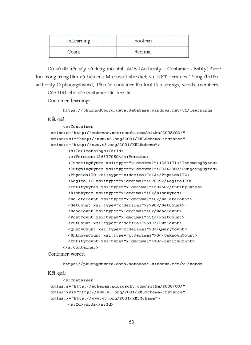 image for page Điện toán đám mây với microsoft azure và ứng dụng vào chương trình học từ tiếng anh