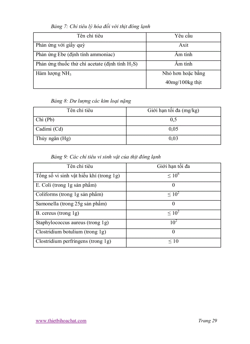 image for page Quy trình công nghệ sản xuất chả giò nhân thịt thực tập tại Cty Cổ Phần Chế Biến Hàng Xuất Khẩu Cầu Tre
