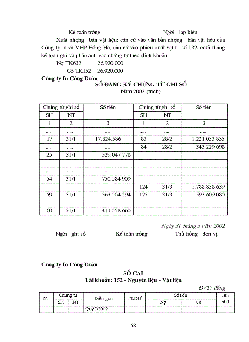 image for page Một số ý kiến đề xuất nhằm hoàn thiện công tác kế toán vật liệu ở công ty in công đoàn