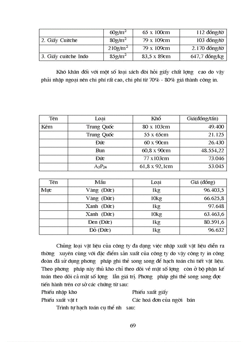 image for page Một số ý kiến đề xuất nhằm hoàn thiện công tác kế toán vật liệu ở công ty in công đoàn