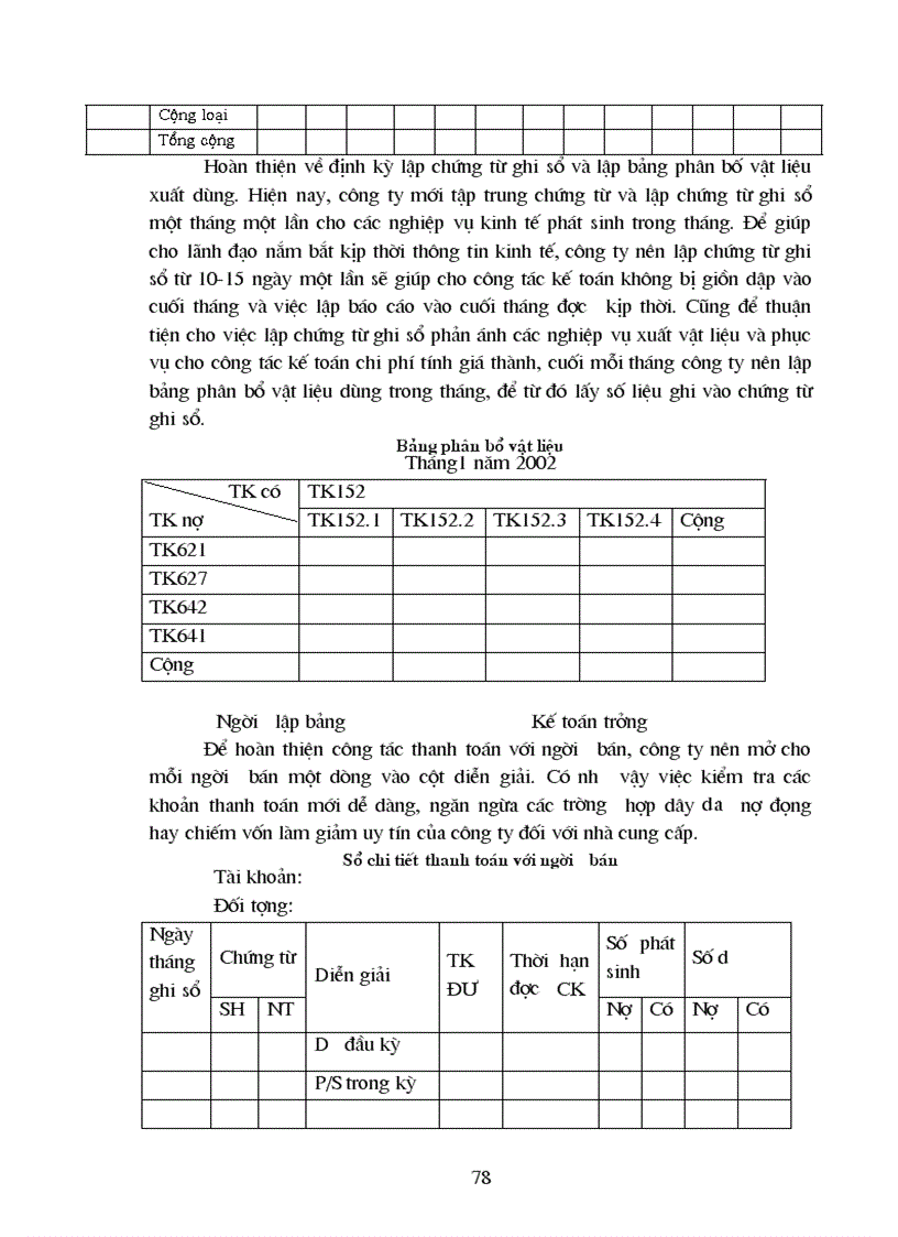 image for page Một số ý kiến đề xuất nhằm hoàn thiện công tác kế toán vật liệu ở công ty in công đoàn