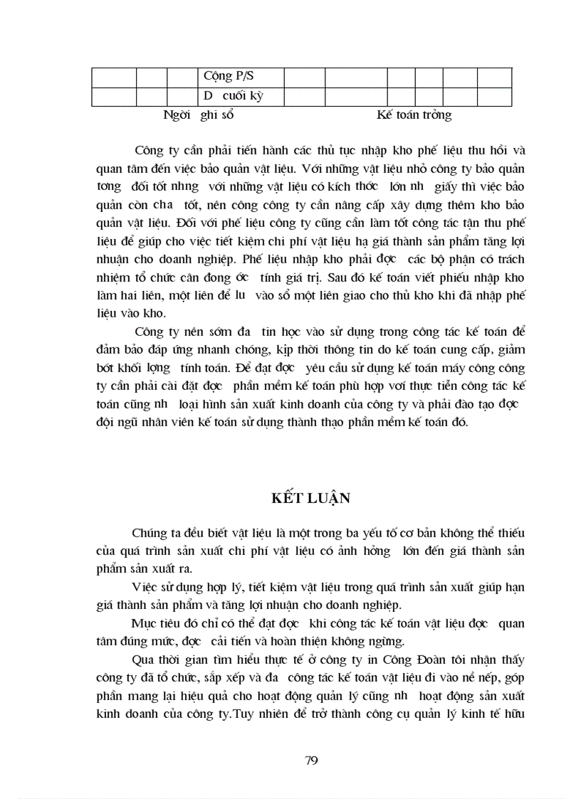 image for page Một số ý kiến đề xuất nhằm hoàn thiện công tác kế toán vật liệu ở công ty in công đoàn