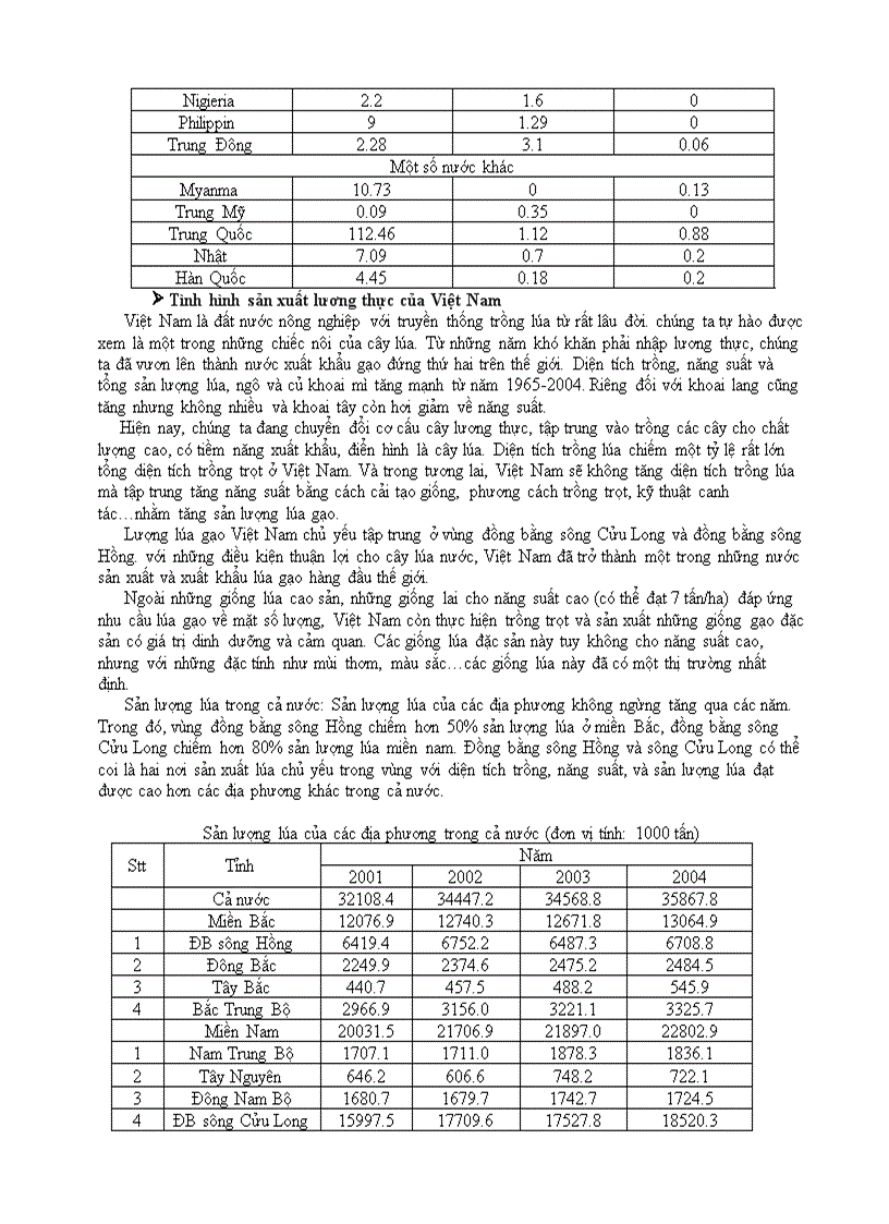 image for page Bảo quản lúa gạo