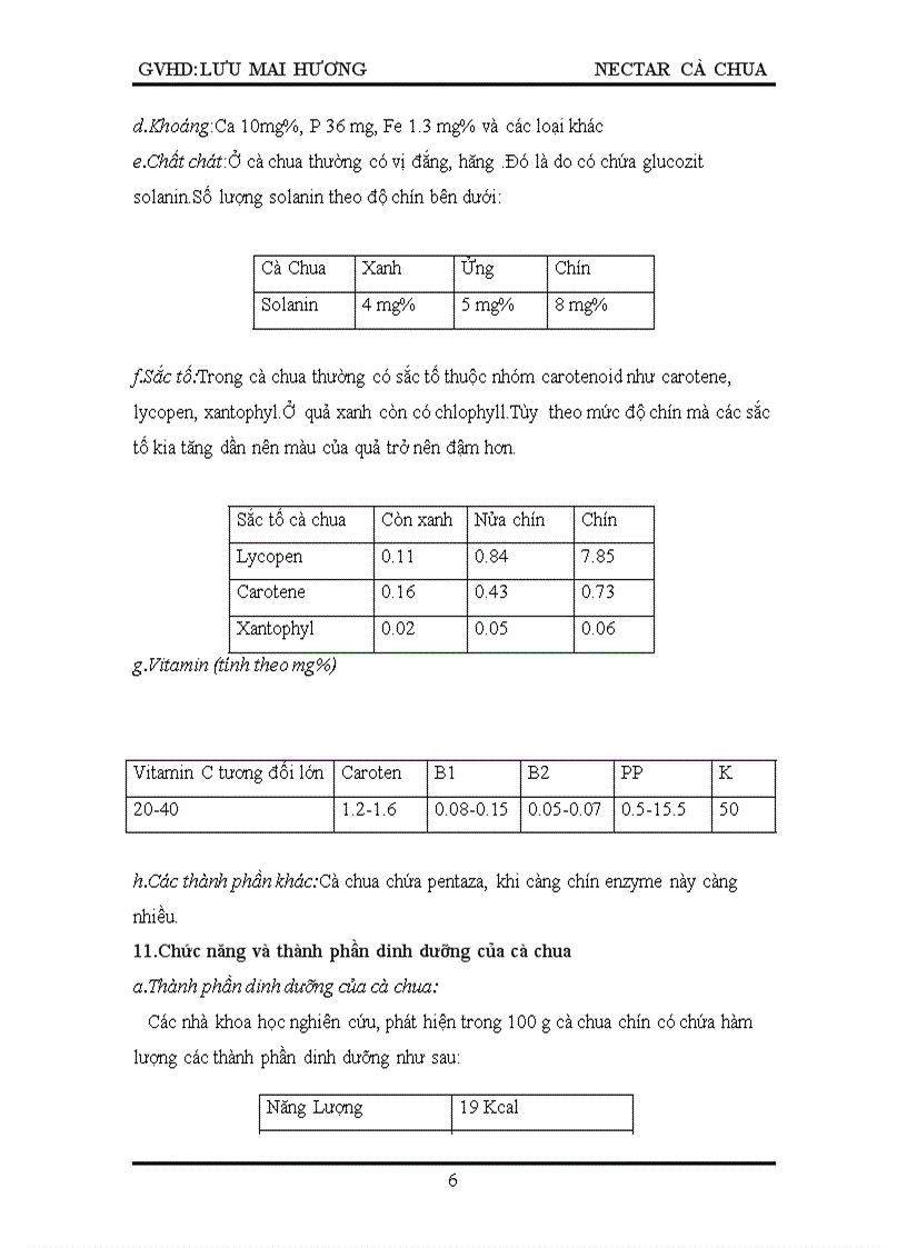 Nectar cà chua