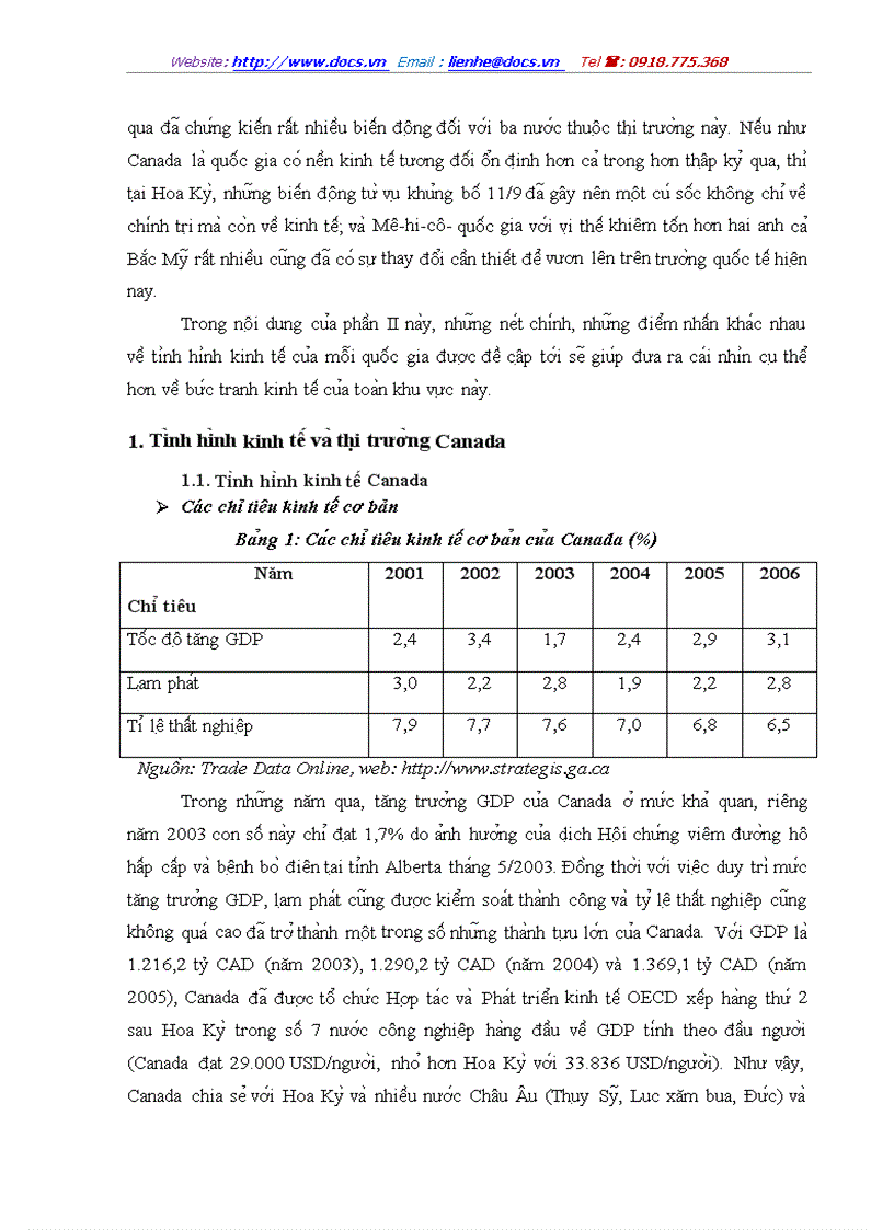 image for page Quan hê thương ma i va đâ u tư cu a Việt Nam vơ i ca c quô c gia thuô c thi trươ ng Bă c My