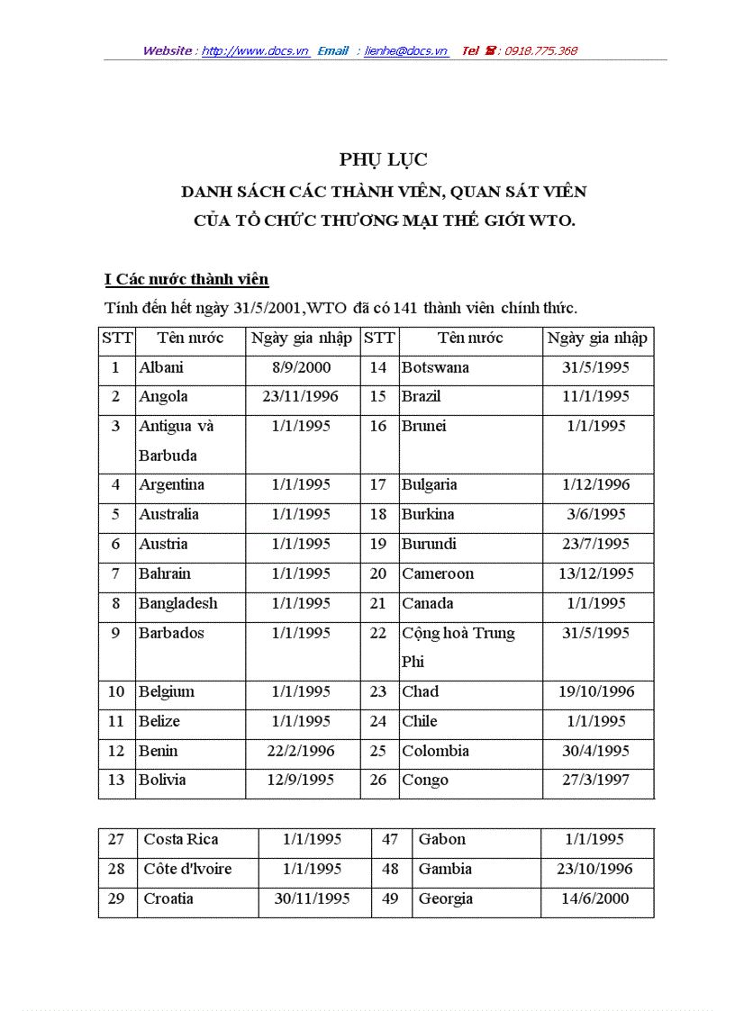 image for page Hệ thống thương mại thế giới WTO và những thách thức của nó đối với Việt Nam