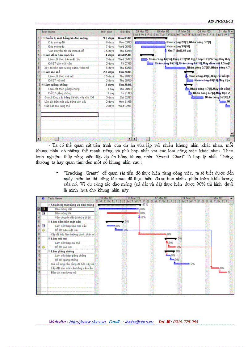 image for page Microsoft project