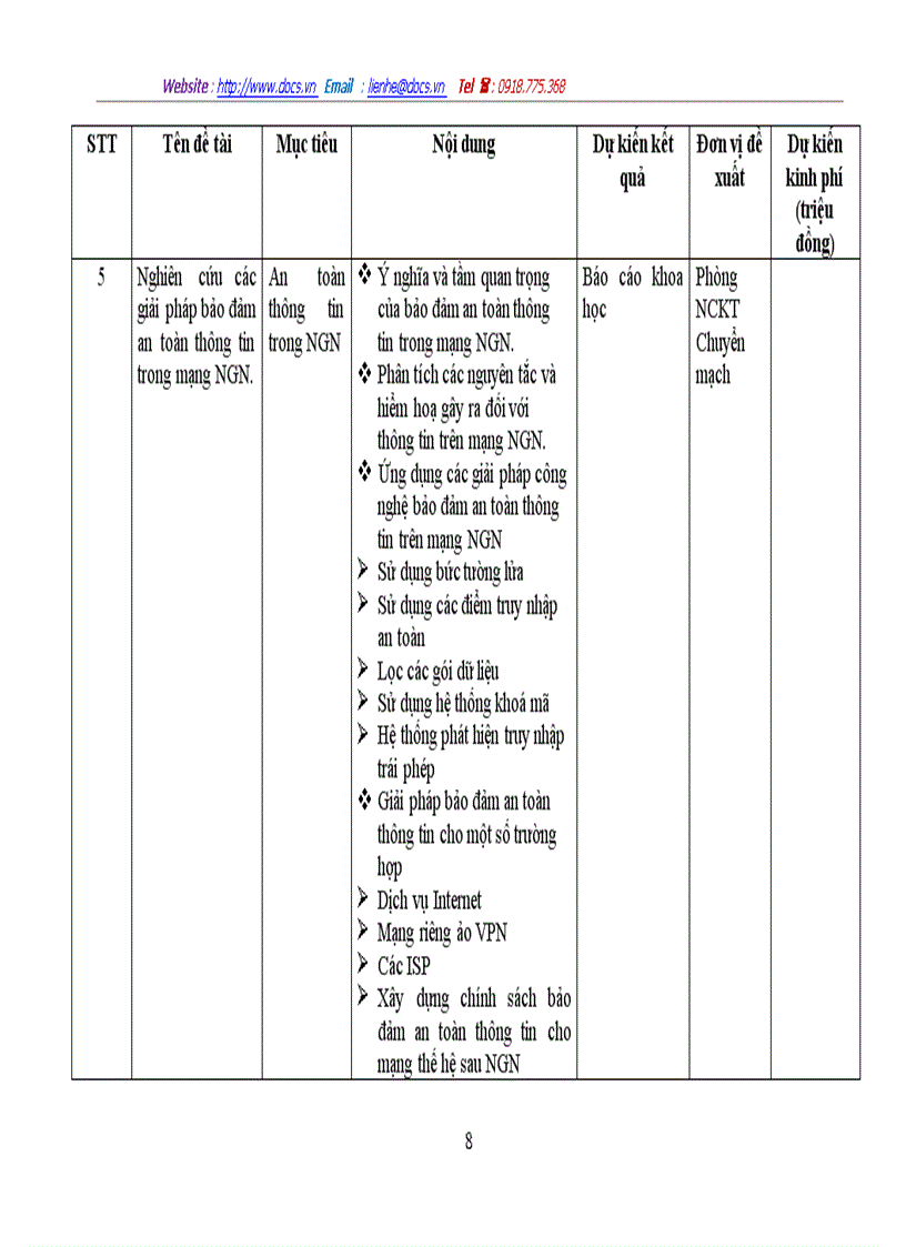 image for page Chiến lược phát triển mạng Viễn thông của Tổng công ty Bưu chính viễn thông Việt nam lên mạng thế hệ sau NGN