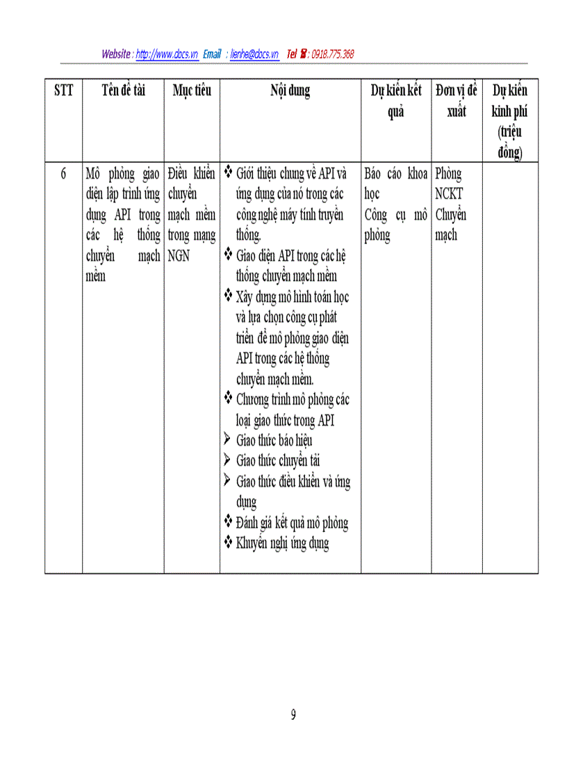 image for page Chiến lược phát triển mạng Viễn thông của Tổng công ty Bưu chính viễn thông Việt nam lên mạng thế hệ sau NGN
