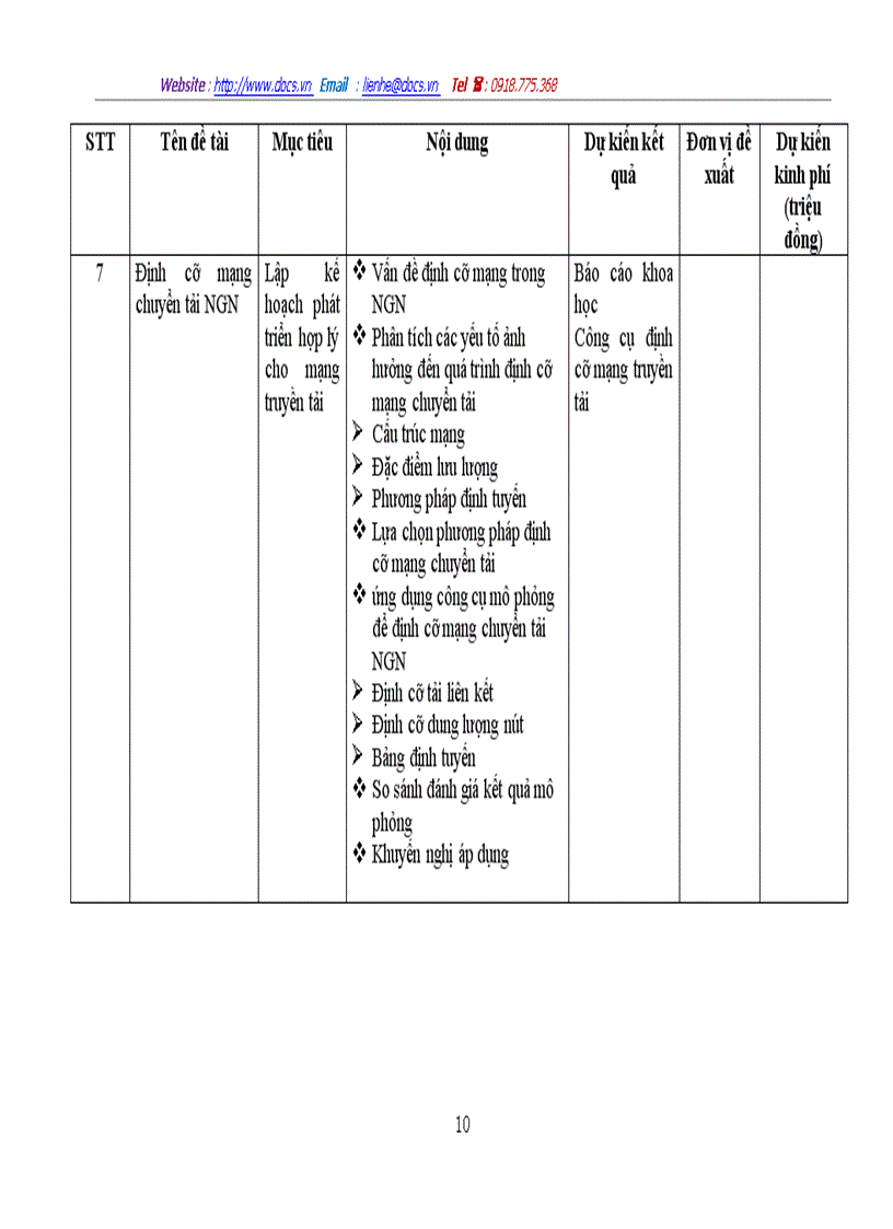 image for page Chiến lược phát triển mạng Viễn thông của Tổng công ty Bưu chính viễn thông Việt nam lên mạng thế hệ sau NGN