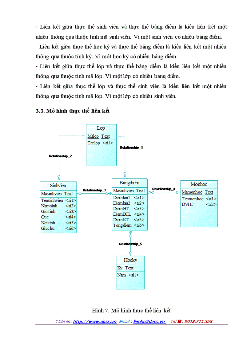 image for page Phân tích và thiết kế hệ thống thông tin quản lý điểm sinh viên hệ Cao đẳng
