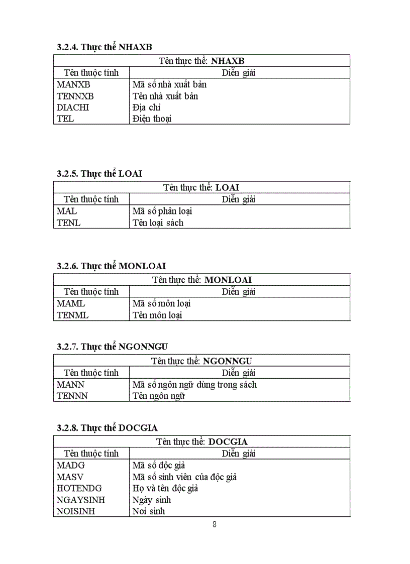 image for page Báo cáo môn học phân tích thiết kế hệ thống thông tin phân tích thiết kế hệ thống quản lý thư viện trường đại học thủy sản