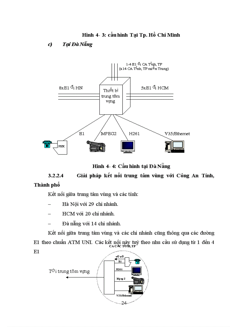 image for page 1tổng quan về b isdn và các công nghệ mới sẽ sử dụng trong mạng viễn thông công an