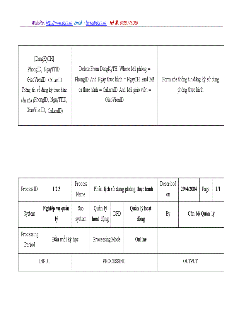 image for page Phân tích và thiết kế hệ thống Quản lý hệ thống thiết bị phòng thí nghiệm