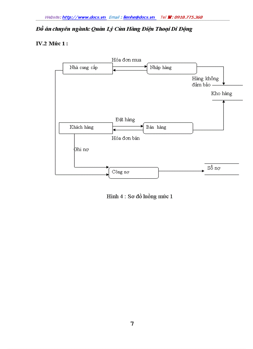 image for page Quản Lý Cửa Hàng Bán Điện Thoại Di Động