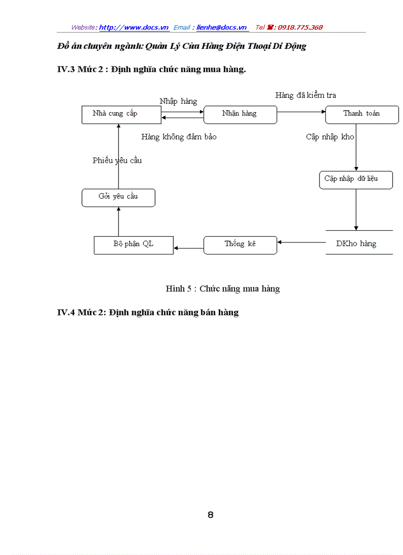 image for page Quản Lý Cửa Hàng Bán Điện Thoại Di Động