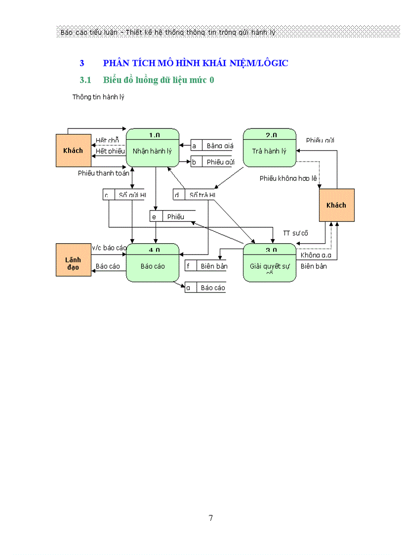 image for page Một hãng hàng không cung cấp dịch vụ gửi hành lý trên các chuyến bay có 2 phòng