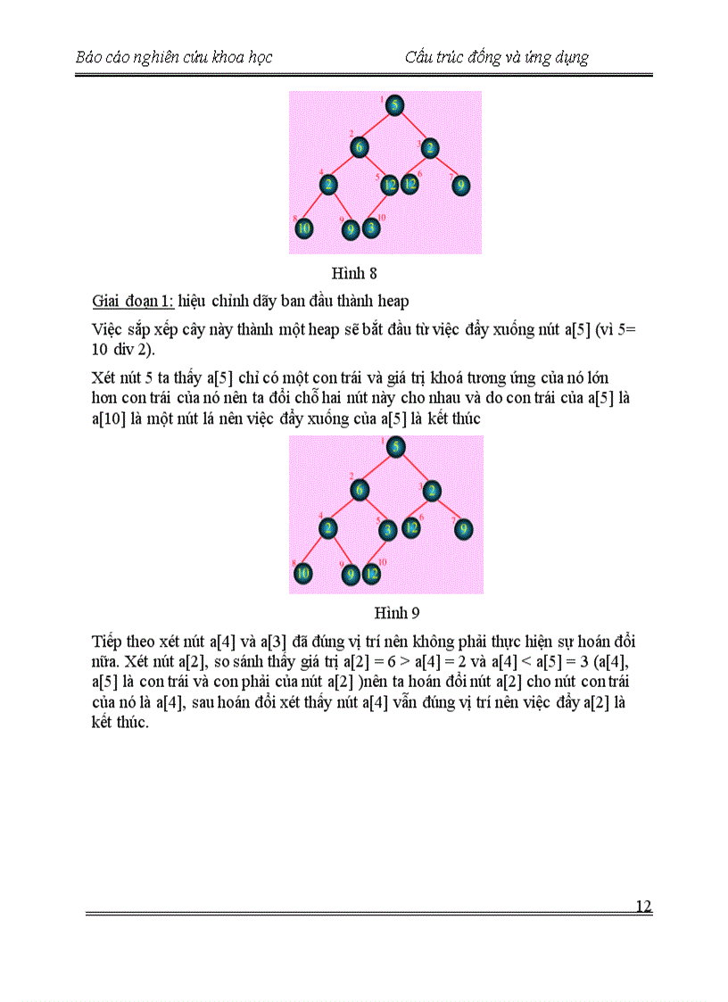 image for page Cấu trúc đống và ứng dụng