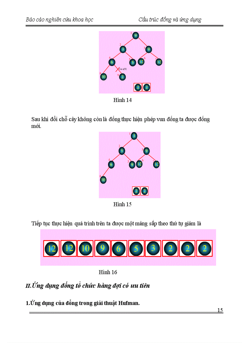 image for page Cấu trúc đống và ứng dụng