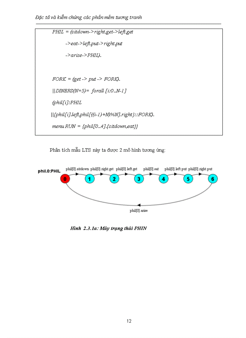 image for page Đặc tả và kiểm chứng các phần mềm tương tranh