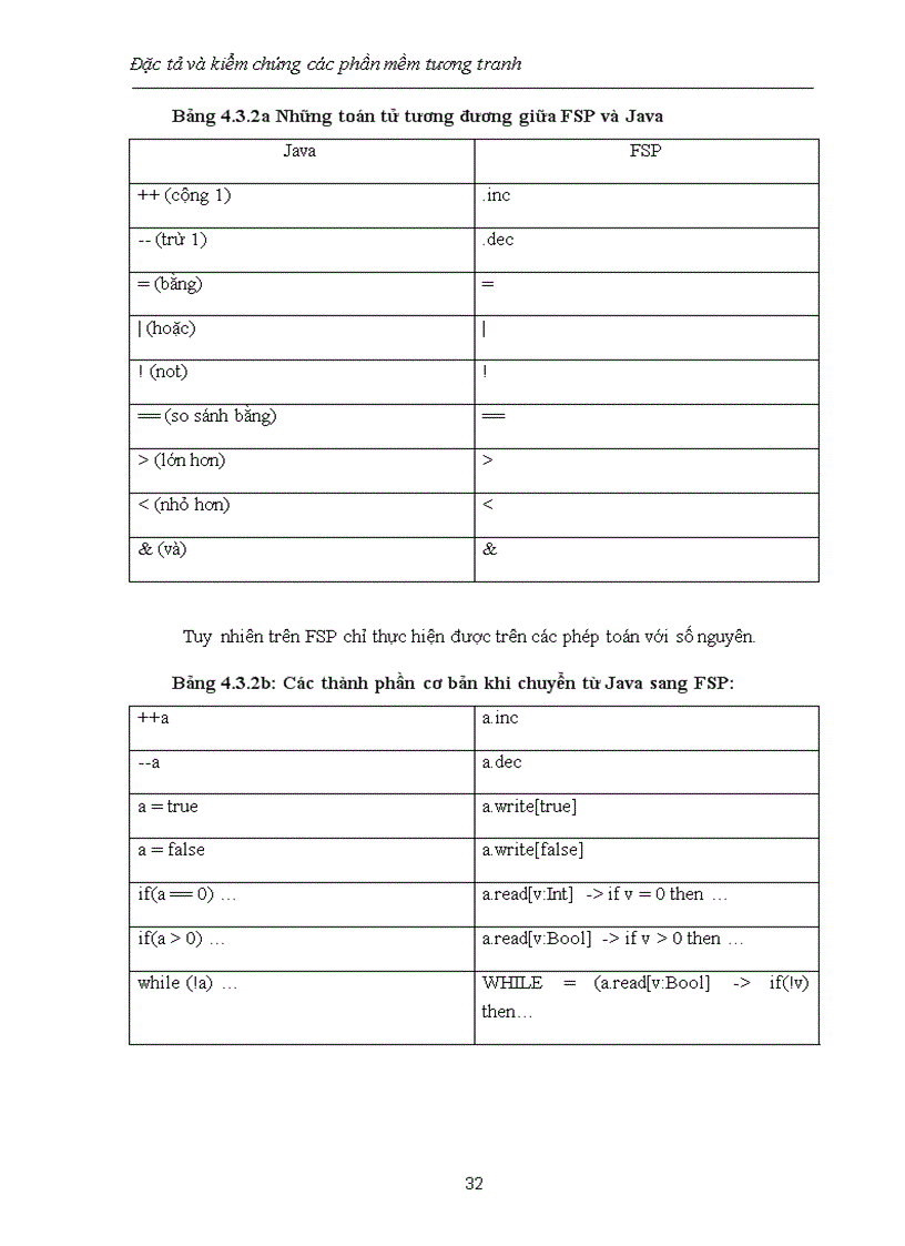 image for page Đặc tả và kiểm chứng các phần mềm tương tranh