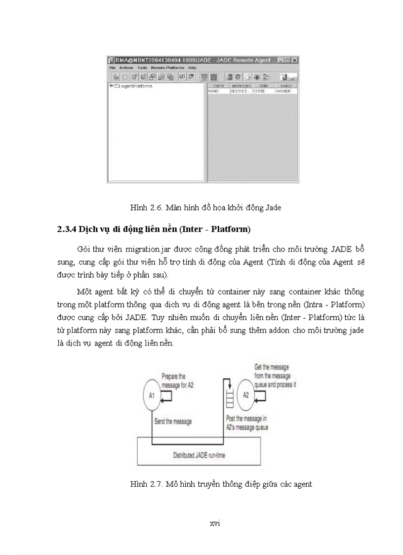 image for page Kiến trúc phần mềm dựa trên agent