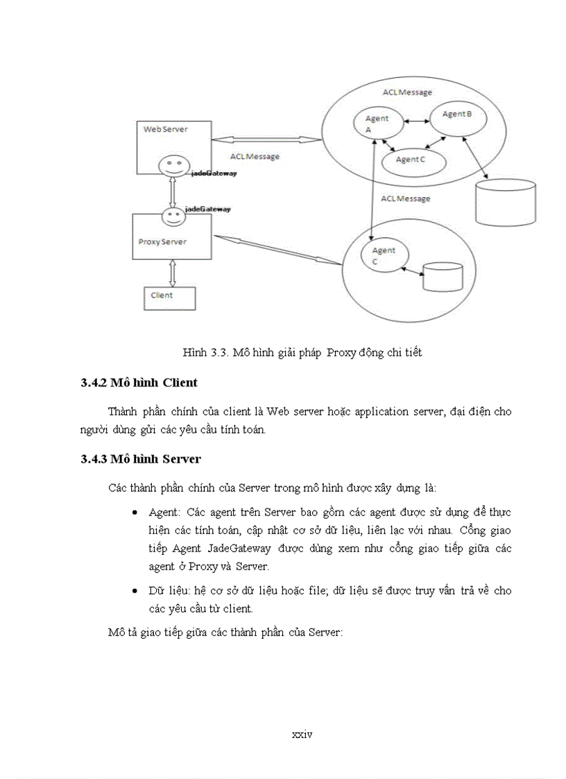 image for page Kiến trúc phần mềm dựa trên agent