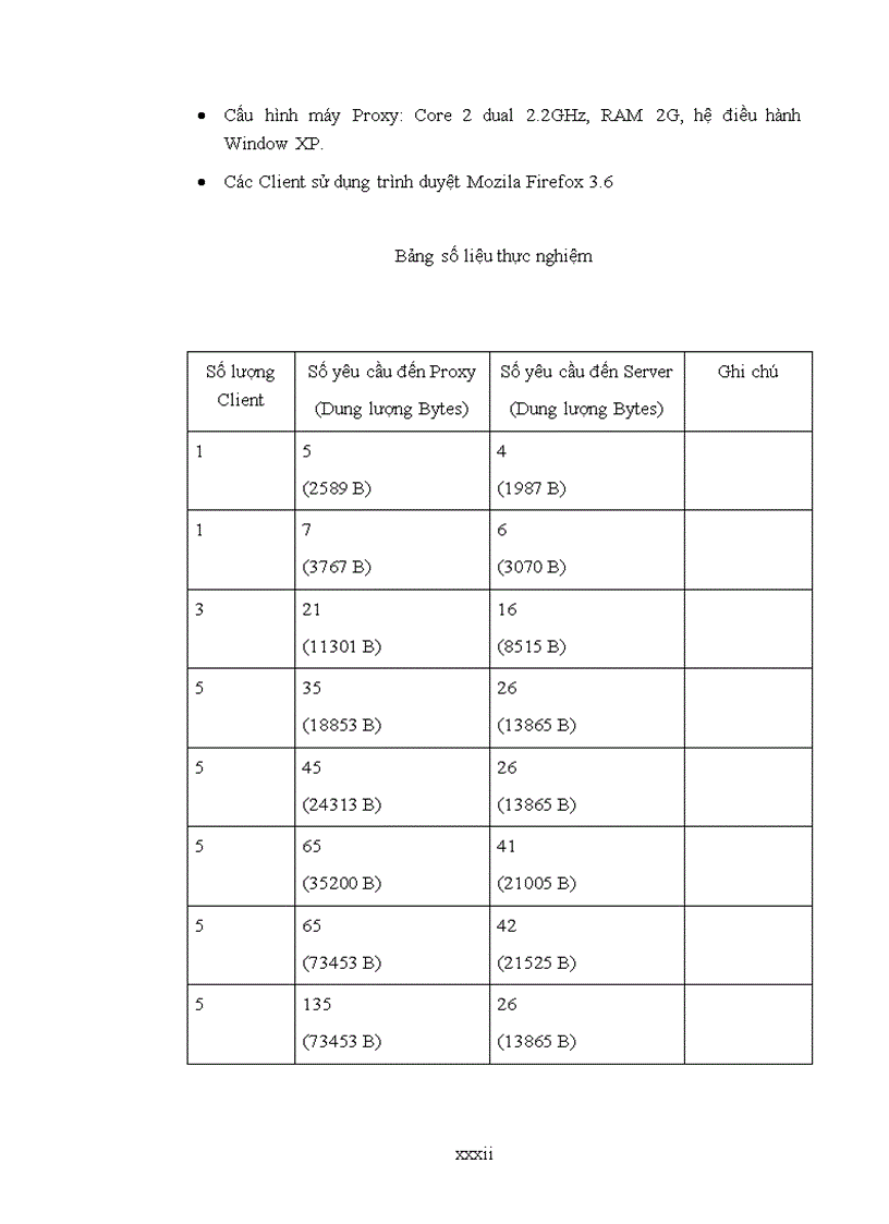 image for page Kiến trúc phần mềm dựa trên agent