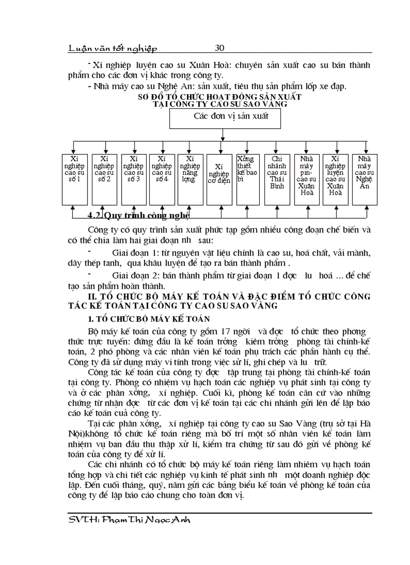image for page Phương hướng hoàn thiện hạch toán nguyên vật liệu tại công ty cao su Sao Vàng
