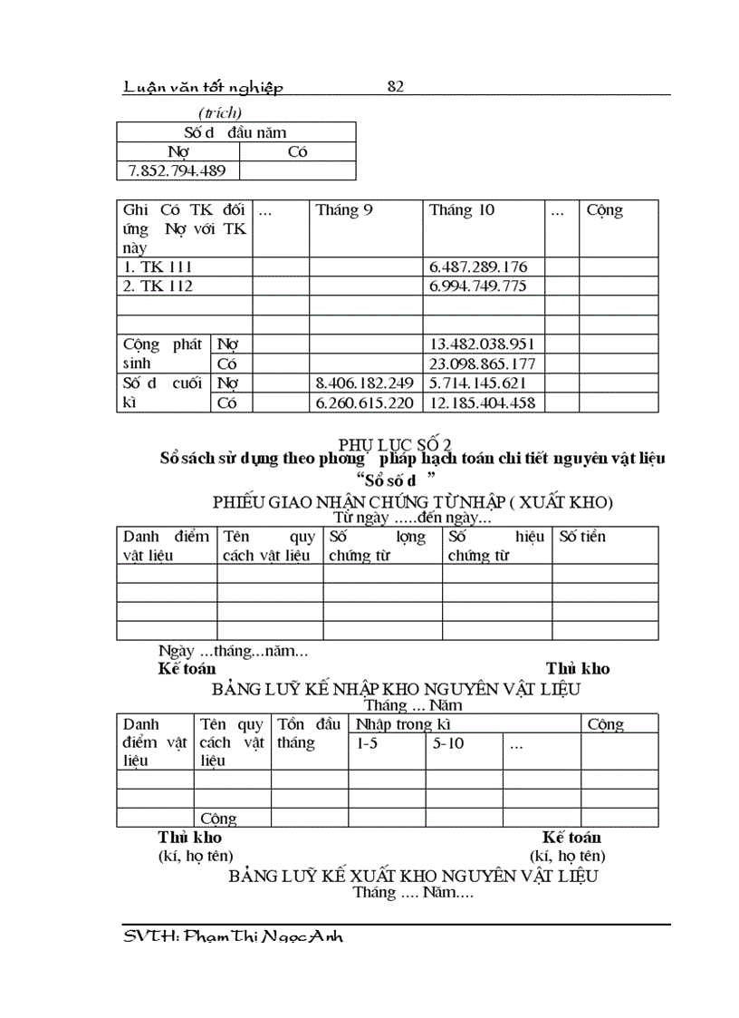 image for page Phương hướng hoàn thiện hạch toán nguyên vật liệu tại công ty cao su Sao Vàng