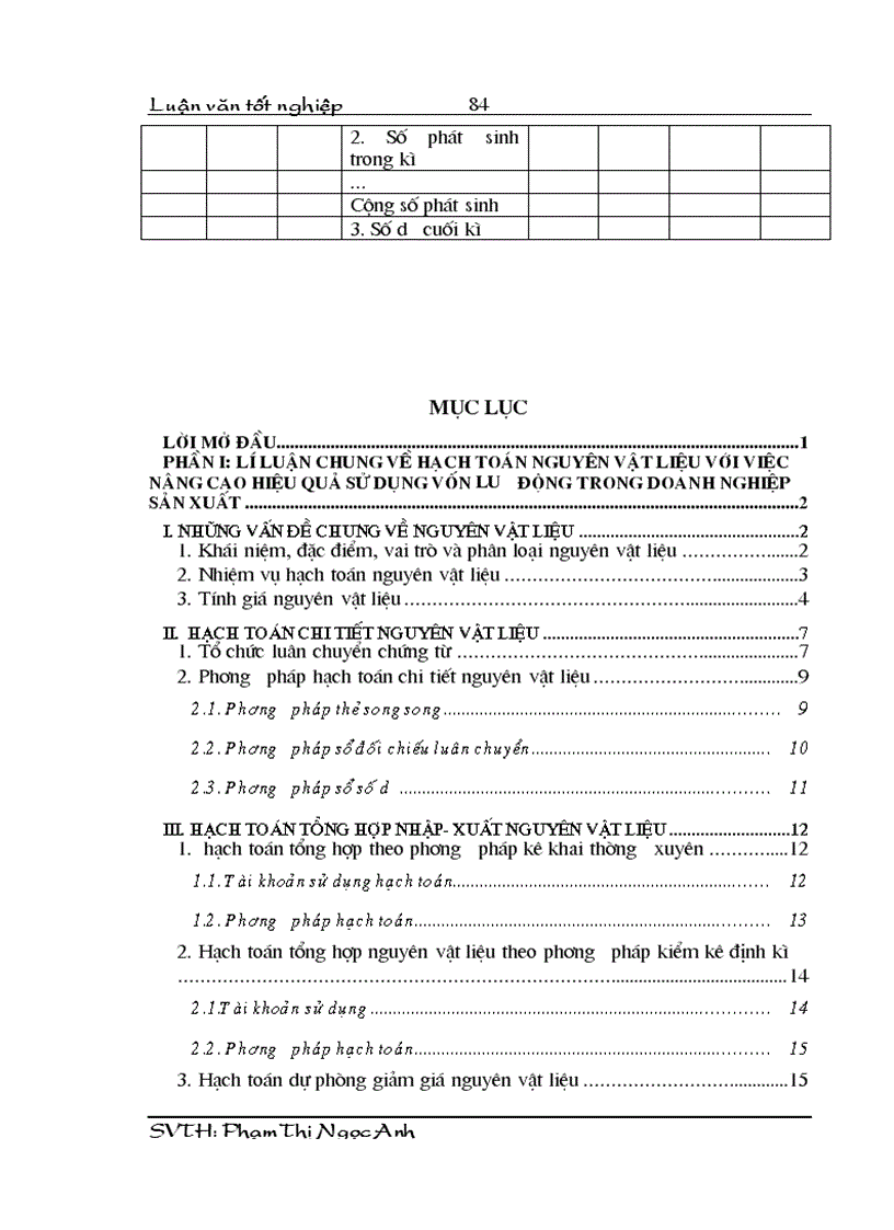 image for page Phương hướng hoàn thiện hạch toán nguyên vật liệu tại công ty cao su Sao Vàng