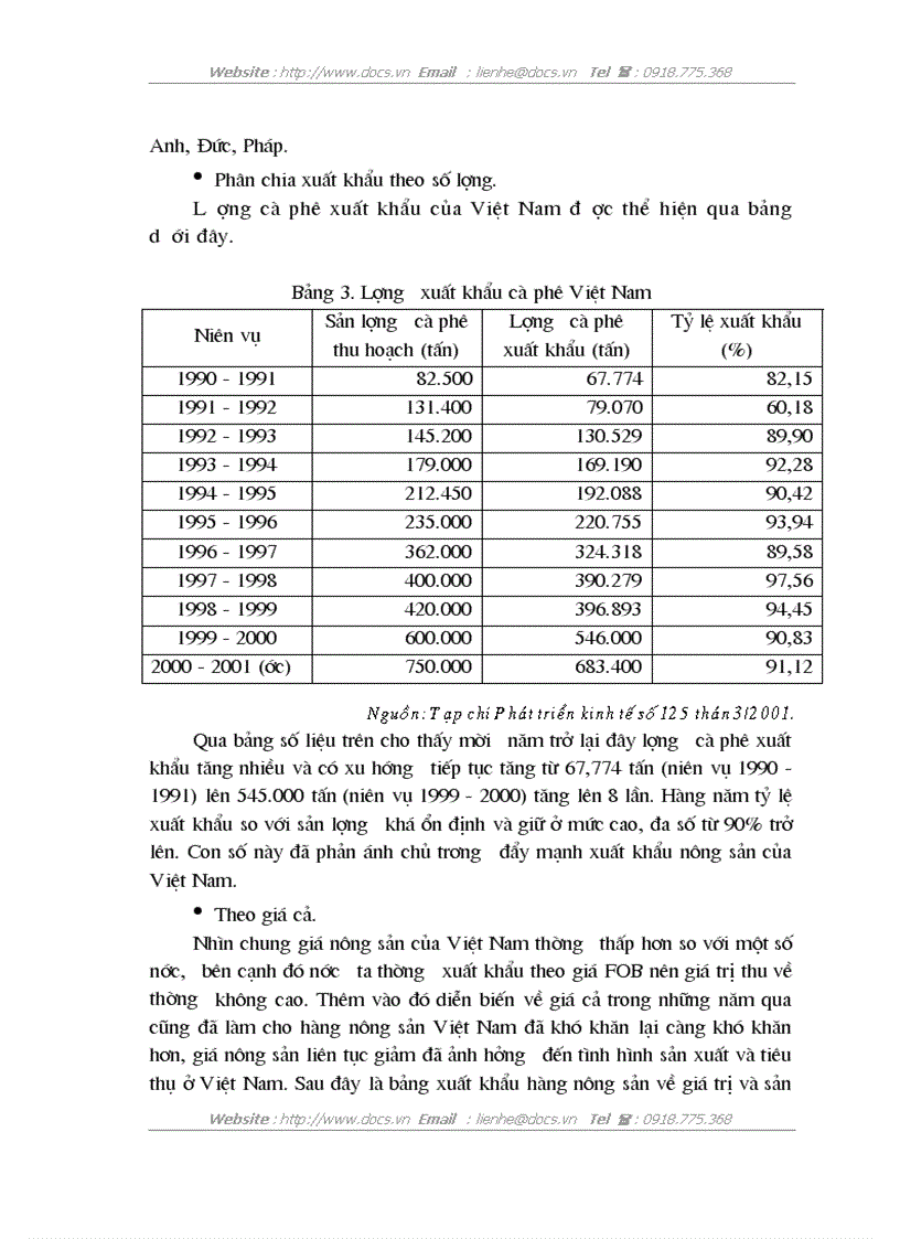 image for page Thực trạng cạnh tranh của hàng nông sản việt nam trên thị trường