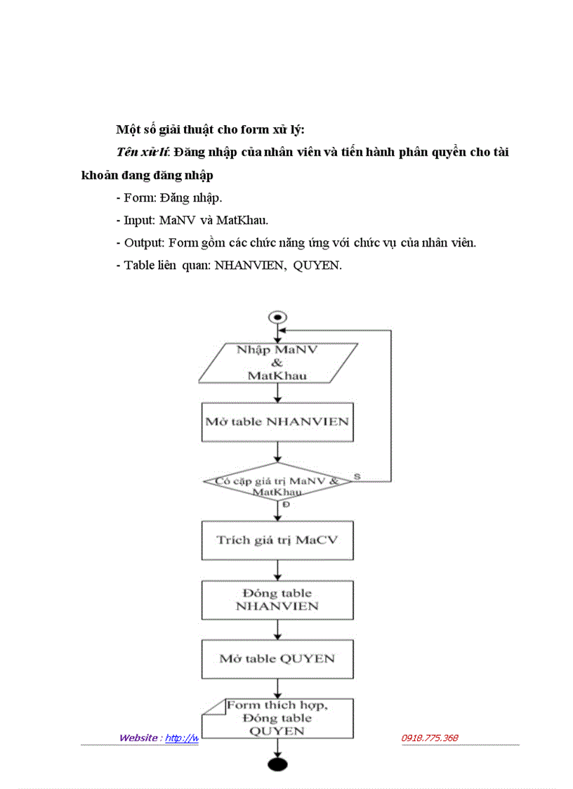 image for page Phân tích và thiết kế hệ thống quản lý khách hàng thân thiết của thẩm mỹ viện