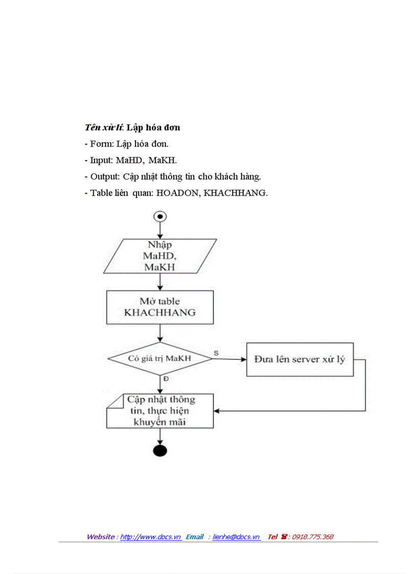 image for page Phân tích và thiết kế hệ thống quản lý khách hàng thân thiết của thẩm mỹ viện