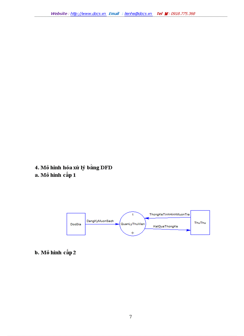 image for page Phân tích thiết kế phần mềm quản lý thư viện