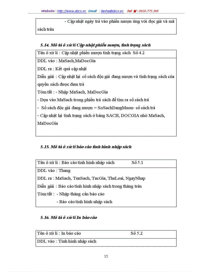 image for page Phân tích thiết kế phần mềm quản lý thư viện