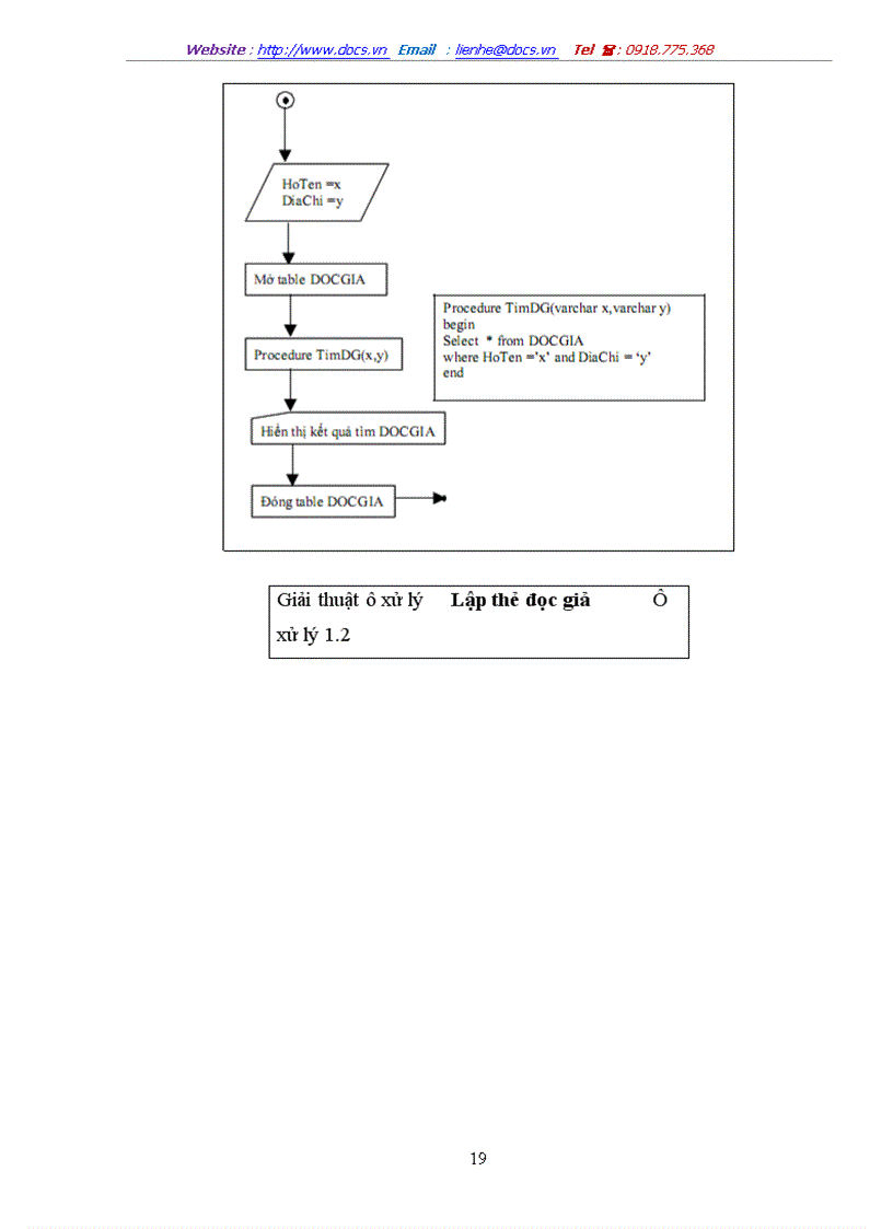 image for page Phân tích thiết kế phần mềm quản lý thư viện