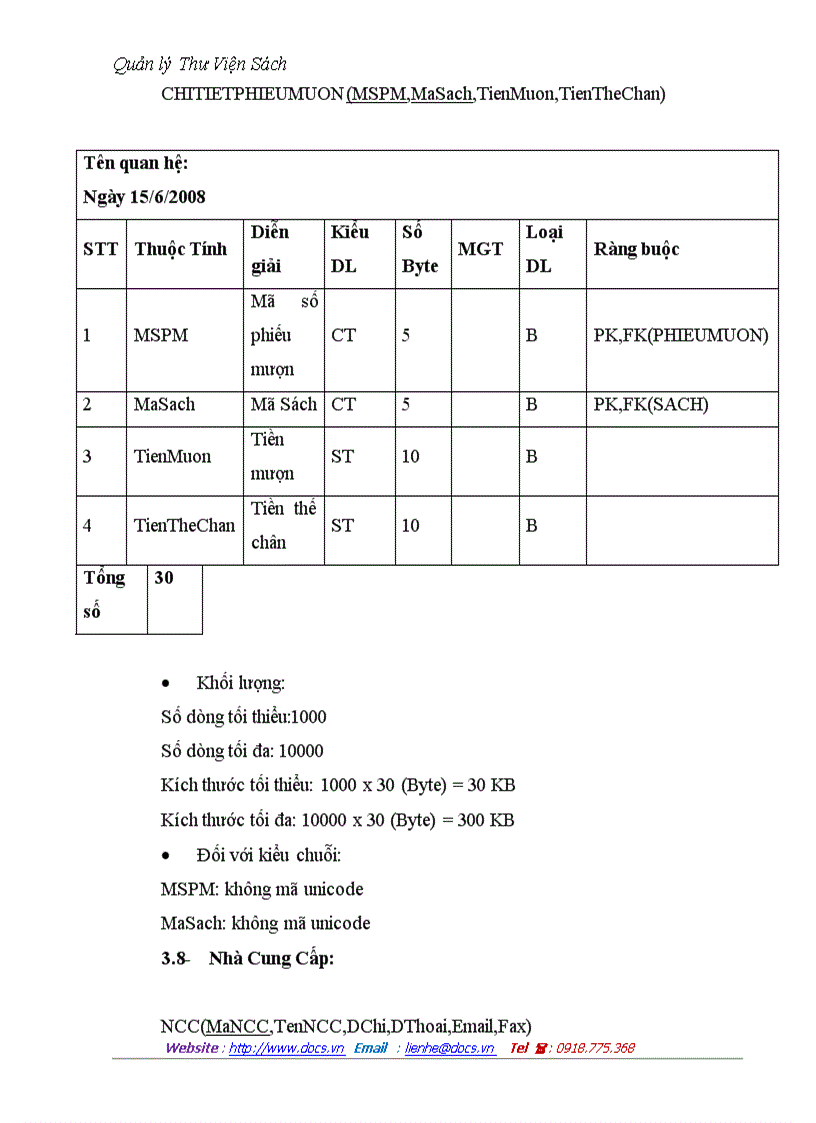 image for page Quản lý thư viện sách