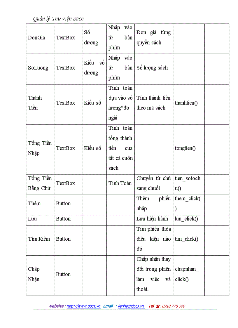 image for page Quản lý thư viện sách