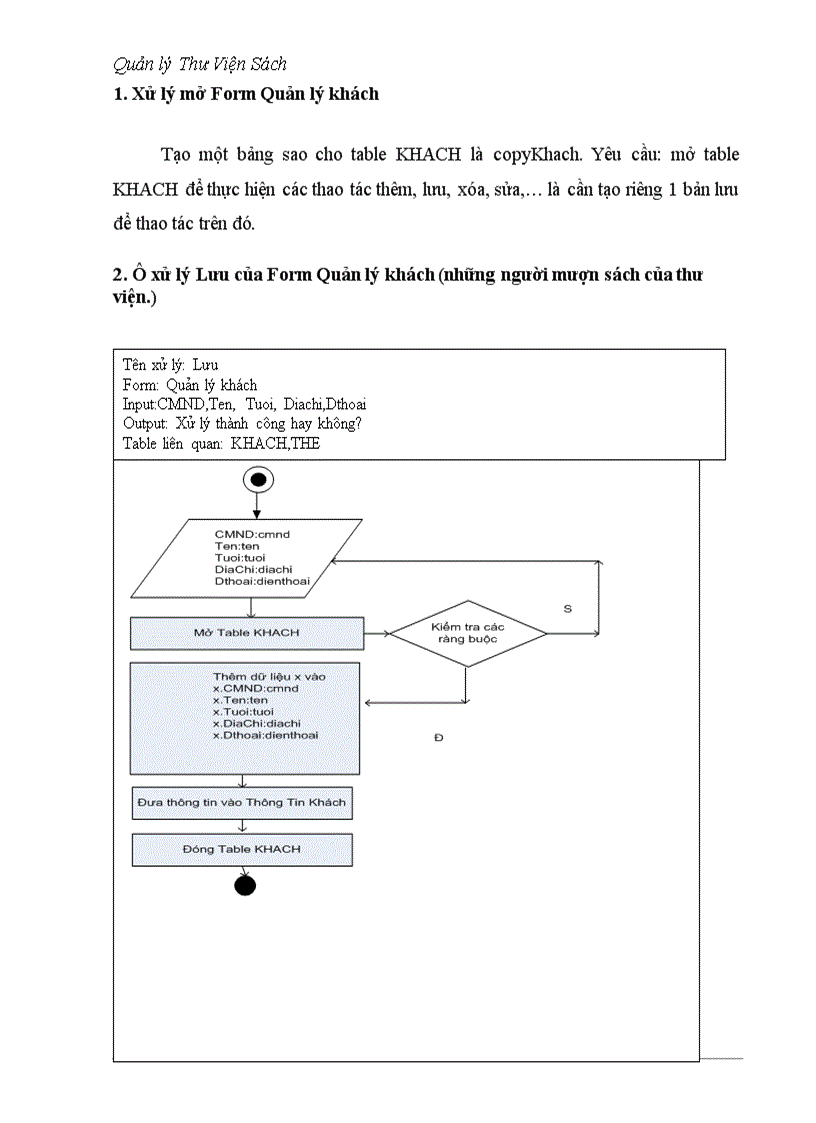 image for page Quản lý thư viện sách