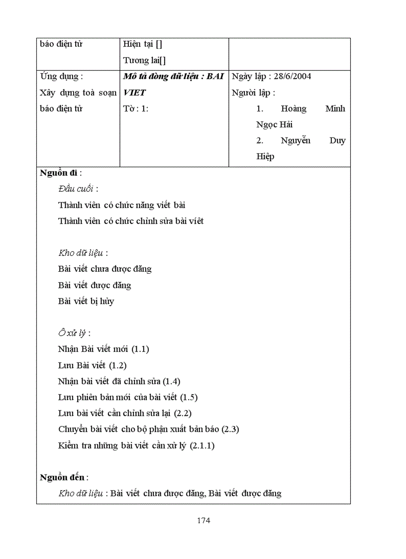 image for page Xây dựng tòa soạn điện tử có hỗ trợ lấy tin từ các website khác