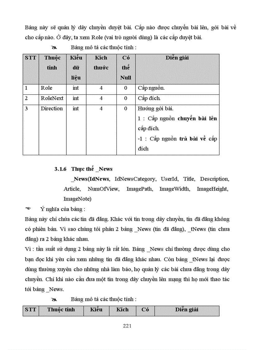 image for page Xây dựng tòa soạn điện tử có hỗ trợ lấy tin từ các website khác