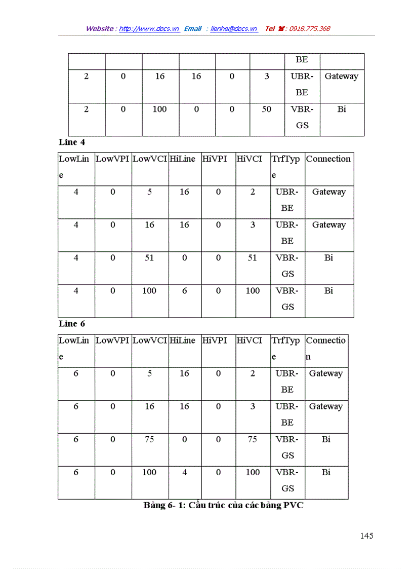 image for page Đề tài khcn 01 01 nghiên cứu tiếp thu công nghệ tiên tiến để thiết lập và tổ chức khai thác thử mạng thông tin liên kết số đa dịch vụ băng rộng b isd