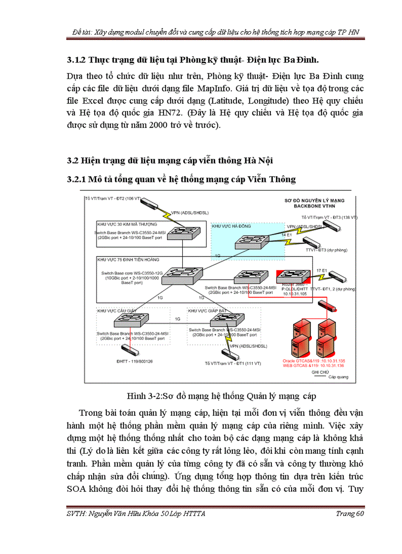 image for page Xây dựng các mô đun chuyển đổi và cung cấp dữ liệu cho hệ thống tích hợp và khai thác thông tin mạng cáp thành phố hà nội
